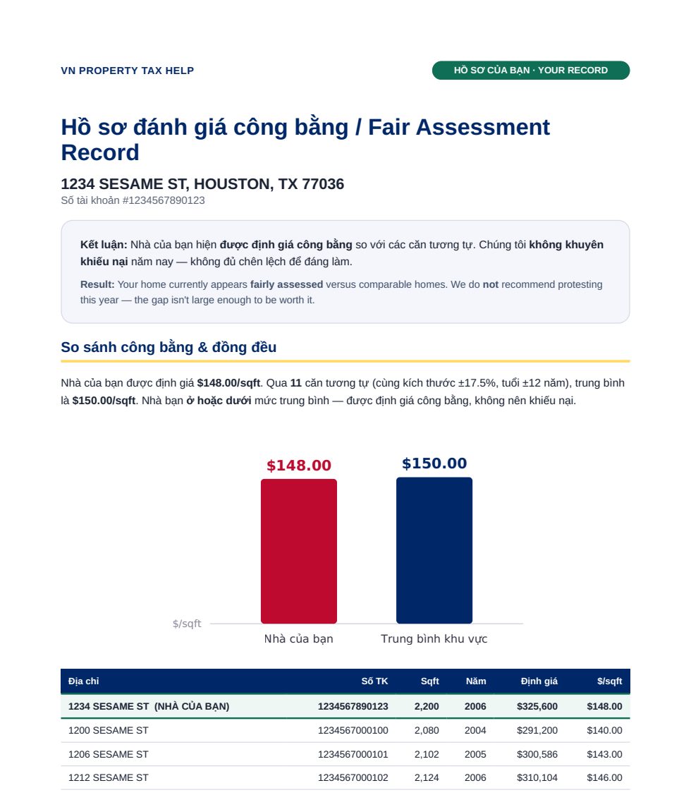 Fair assessment